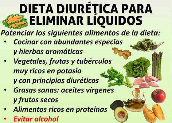 listado alimentos diuréticos