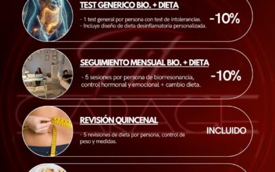 Reset 360 en Fit Garage: 6 packs para un cambio real y sostenible